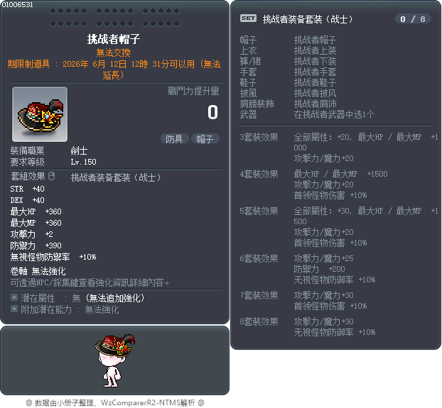 挑战者帽子 Tooltip