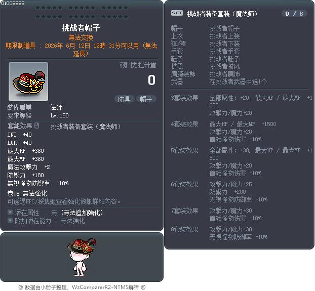 挑战者帽子 Tooltip