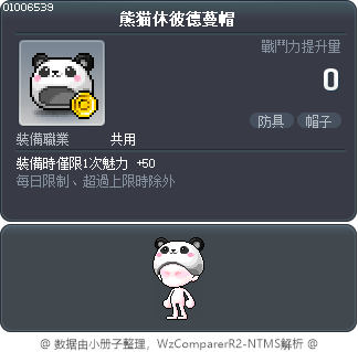熊猫休彼德蔓帽 Tooltip