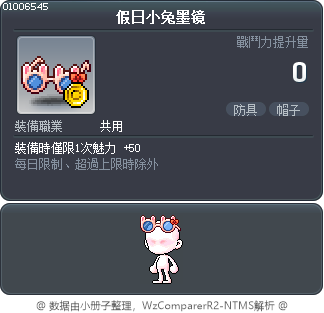 假日小兔墨镜 Tooltip
