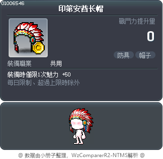 印第安酋长帽 Tooltip