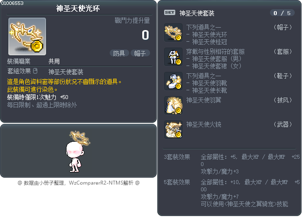神圣天使光环 Tooltip