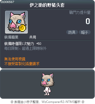 伊之助的野猪头套 Tooltip