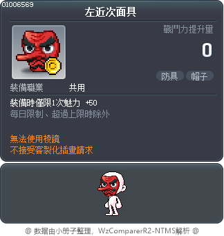 左近次面具 Tooltip