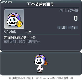 万圣节睡衣面具 Tooltip