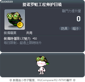 提诺罗蛙工程师护目镜 Tooltip