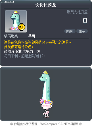 长长长颈龙 Tooltip