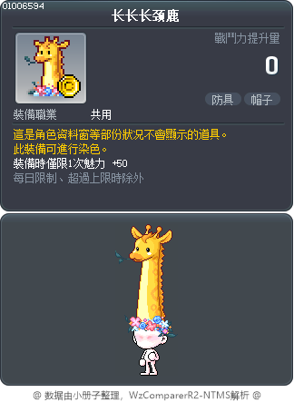 长长长颈鹿 Tooltip