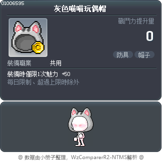 灰色喵喵玩偶帽 Tooltip