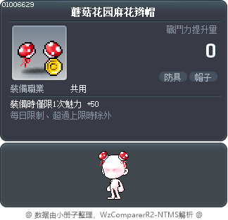 蘑菇花园麻花辫帽 Tooltip