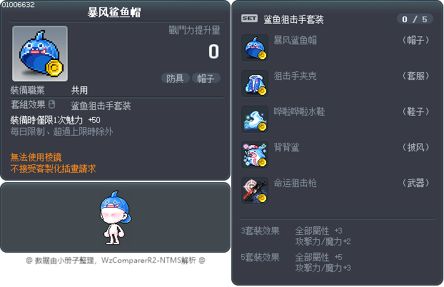 暴风鲨鱼帽 Tooltip
