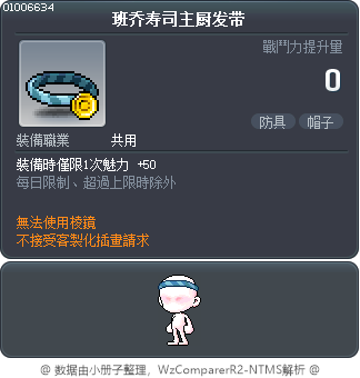 班乔寿司主厨发带 Tooltip