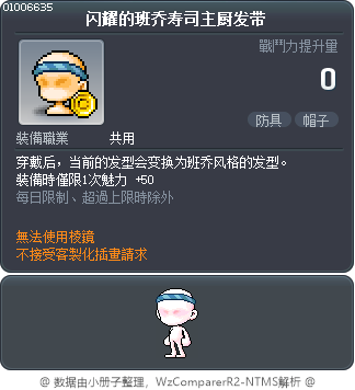 闪耀的班乔寿司主厨发带 Tooltip