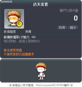 达夫发套 Tooltip