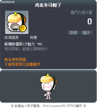 鸡蛋寿司帽子 Tooltip