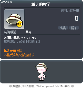 戴夫的帽子 Tooltip