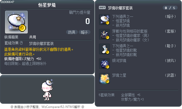恒星梦境 Tooltip