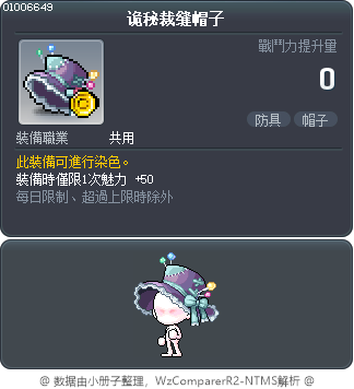 诡秘裁缝帽子 Tooltip