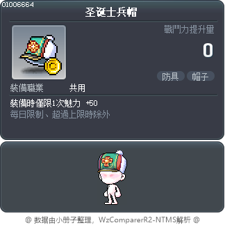 圣诞士兵帽 Tooltip