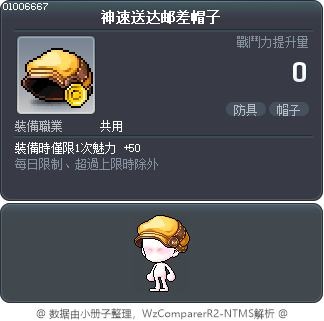 神速送达邮差帽子 Tooltip