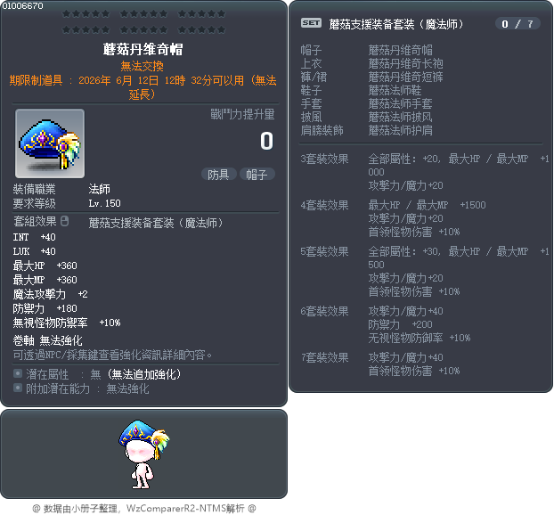 蘑菇丹维奇帽 Tooltip