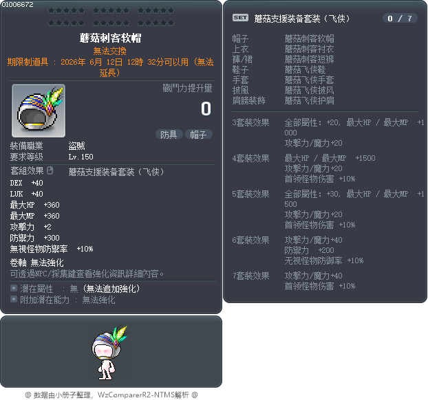 蘑菇刺客软帽 Tooltip