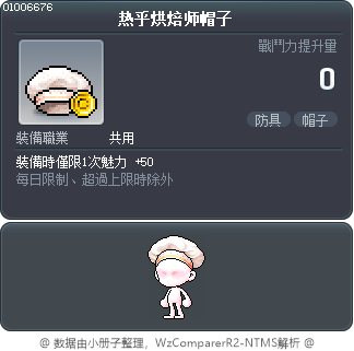 热乎烘焙师帽子 Tooltip