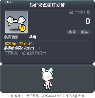 彩虹波点熊耳发箍 Tooltip