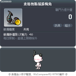 麦格纳斯战损犄角 Tooltip