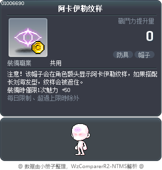 阿卡伊勒纹样 Tooltip