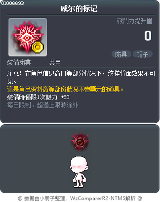 威尔的标记 Tooltip