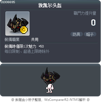 敦凯尔头盔 Tooltip