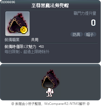 至尊黑魔法师兜帽 Tooltip