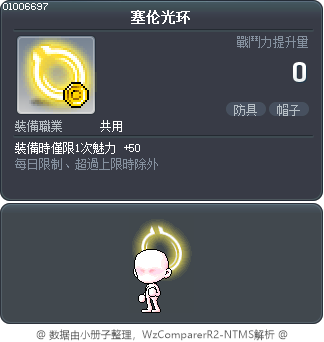 塞伦光环 Tooltip
