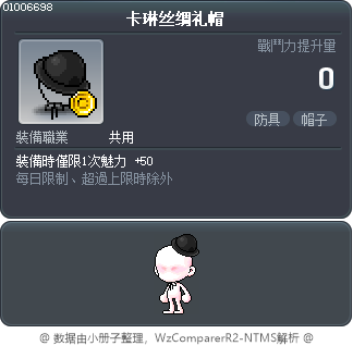 卡琳丝绸礼帽 Tooltip