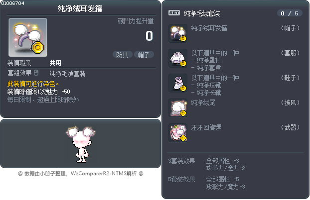 纯净绒耳发箍 Tooltip
