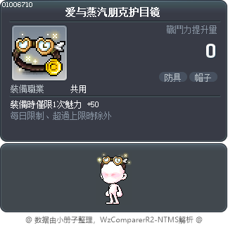 爱与蒸汽朋克护目镜 Tooltip