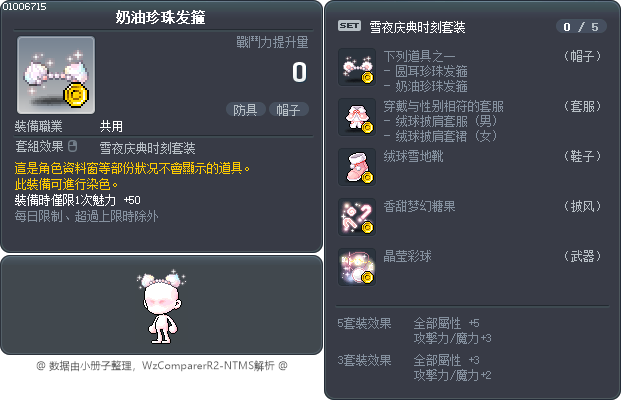 蛋白霜餅乾 Tooltip