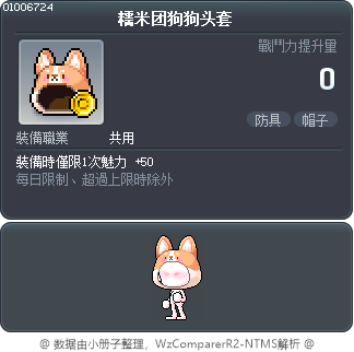 糯米团狗狗头套 Tooltip