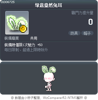 绿意盎然兔耳 Tooltip