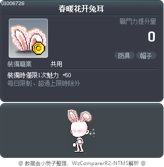 春暖花开兔耳 Tooltip