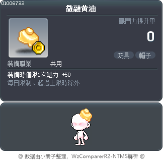 微融黄油 Tooltip