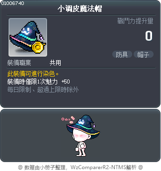 小调皮魔法帽 Tooltip