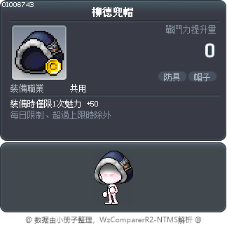 柳德兜帽 Tooltip