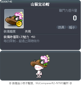 山猫宽沿帽 Tooltip