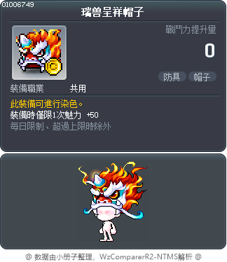 瑞兽呈祥帽子 Tooltip