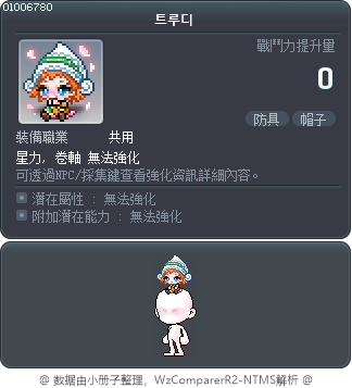 트루디 Tooltip