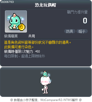 恐龙玩偶帽 Tooltip