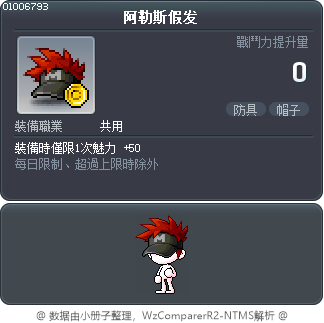 阿勒斯假发 Tooltip