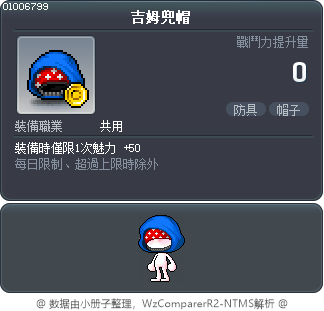 吉姆兜帽 Tooltip